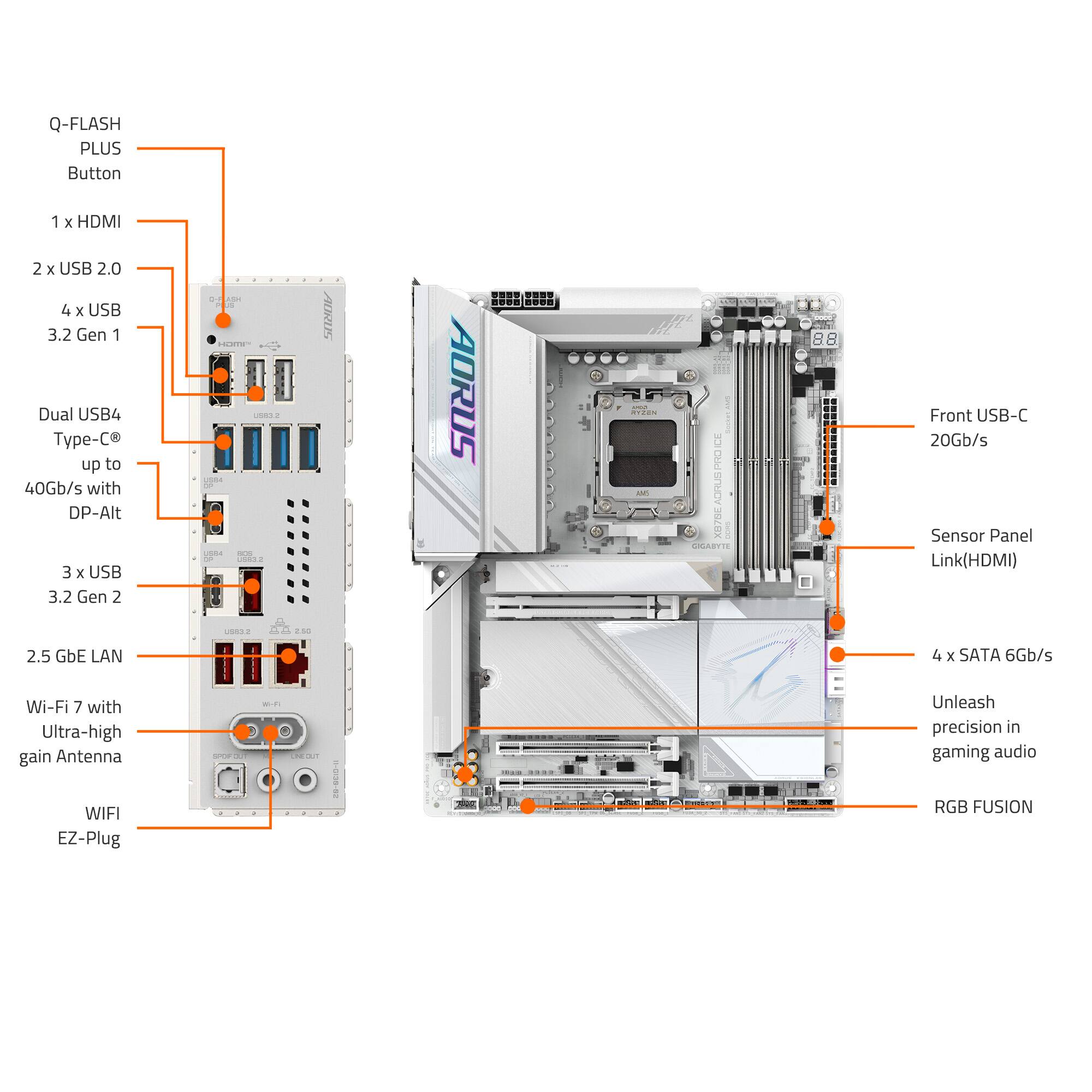 BOARD X870E AORUS PRO (USADO) — vista 3