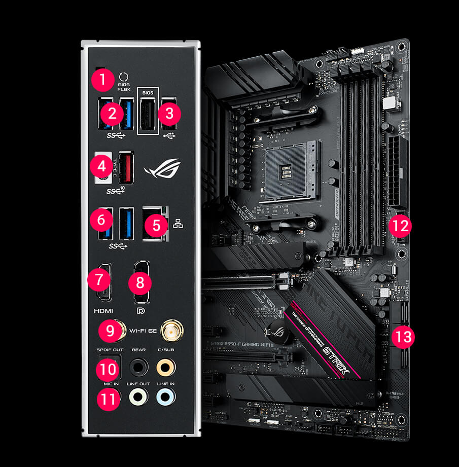 B550-F ROG STRIX WIFI — vista 2